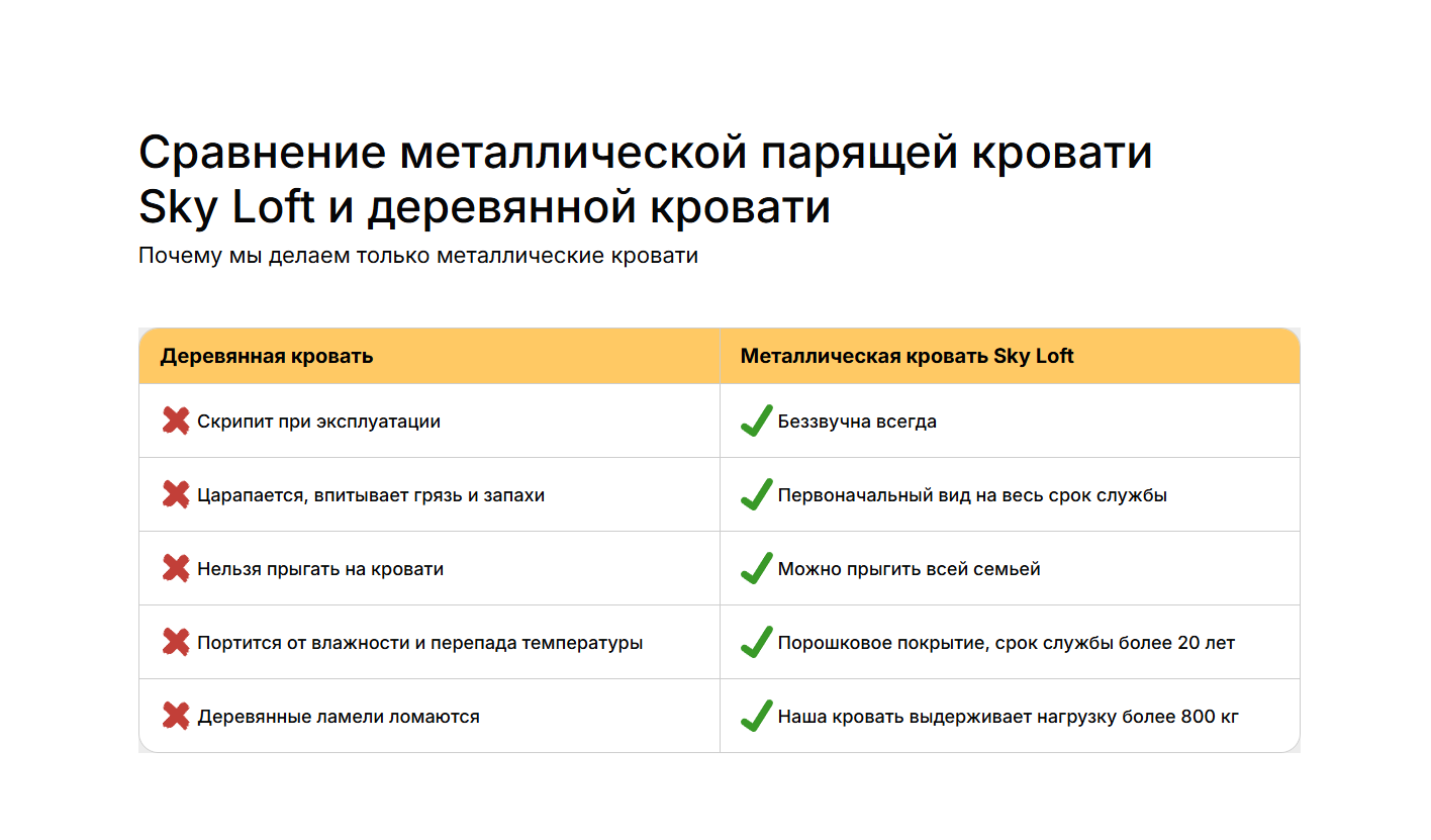 кейс банные чаны производство